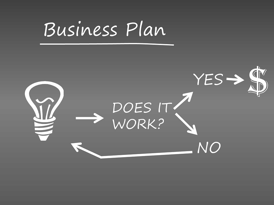 business plan